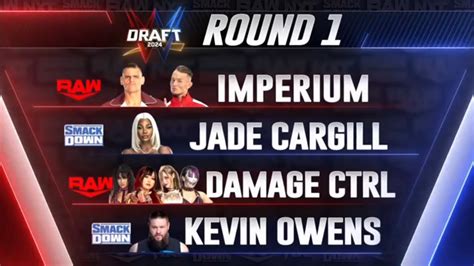 Raw results: April 22, 2024 .